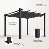 16 Ft. W X 12 Ft. D Aluminum Pergola Outdoor with Dark Gray Retractable Canopy — Feature Infographic